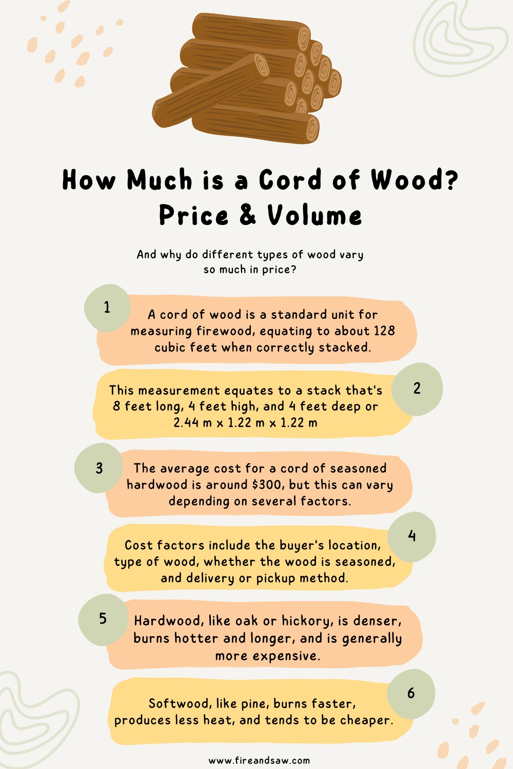 the price and size of a cord of wood