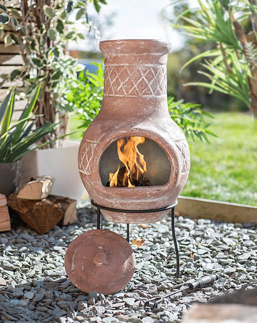 What Is A Chimenea It Used For, Terracotta Fire Pit