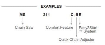 what do stihl chainsaw model numbers mean