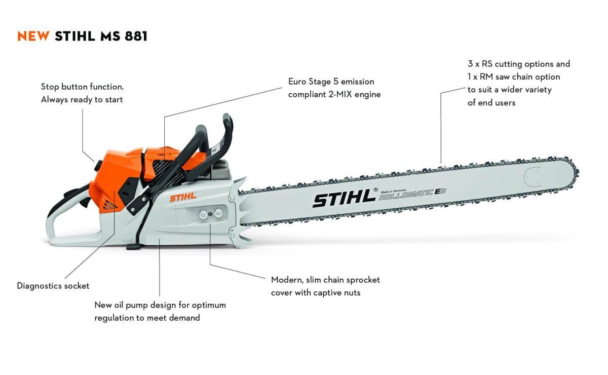 most powerful stihl chainsaw