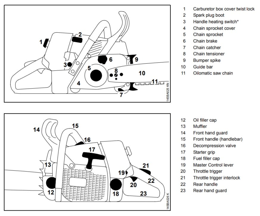stihl ms440 parts diagram