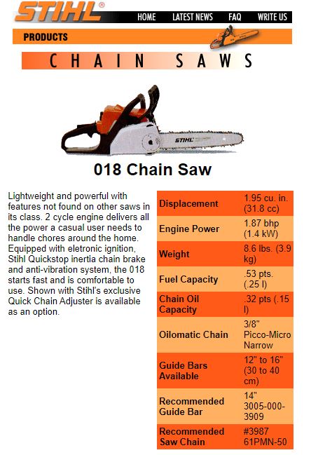 stihl 018 chainsaw specs