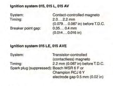015 ignition system