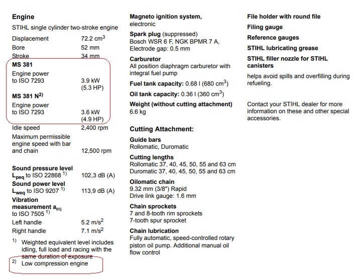 Stihl N meaning