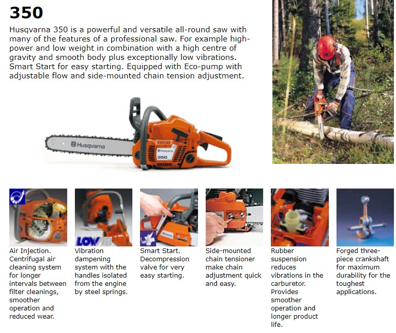 Husqvarna 350 chainsaw features