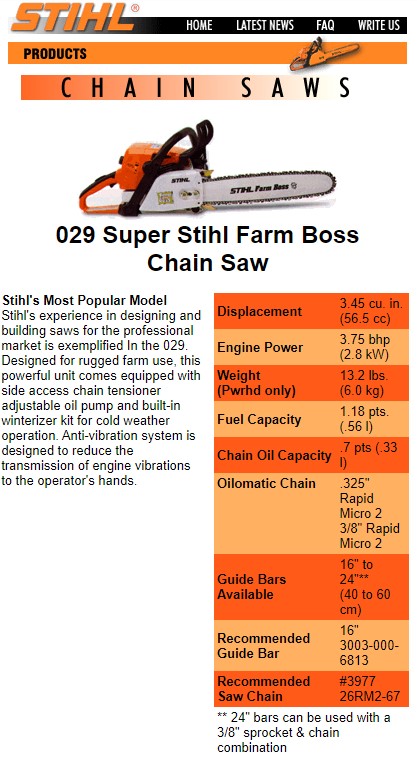 MOTOSEGA STIHL 029 SUPER - Semi PROFESSIONALE - LIMITED VERSION